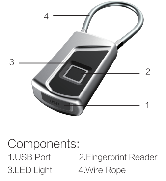 Öryggislás með fingrafaraskanna