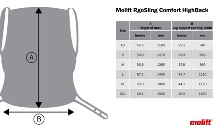  Previous Next Molift RgoSling Comfort HighBack - Pokasegl fyrir flutning úr liggjandi stöðu