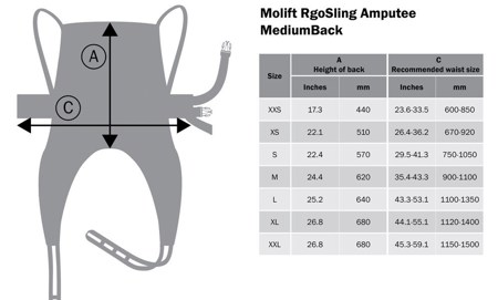 Molift RgoSling Amputee MediumBack - Stuðningssegl fyrir flutning