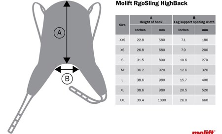RgoSling HighBack - Fóðrað flutningssegl og baðsegl með höfuðstuðning