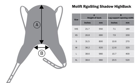 Molift RgoSling Shadow HighBack Net - Sit-On flutningssegl til að sitja í